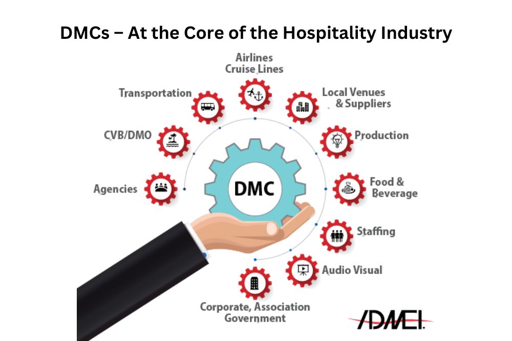 Want A Terrific Experience With A Dmc? Be Sure To Check The Firm’s Credentials